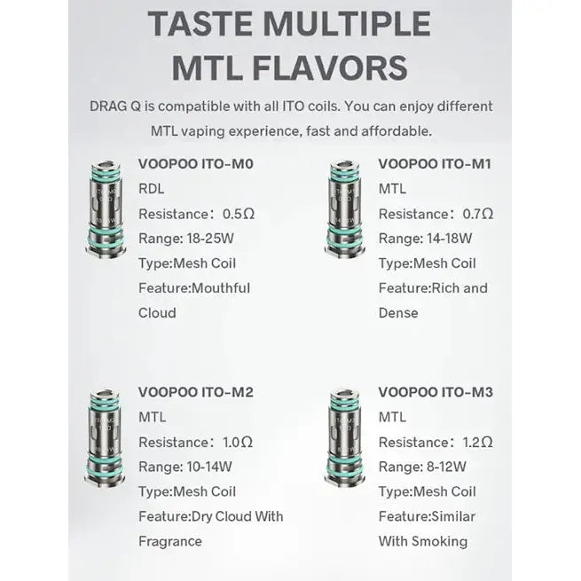 Voopoo ITO Coils (Pack of 5)