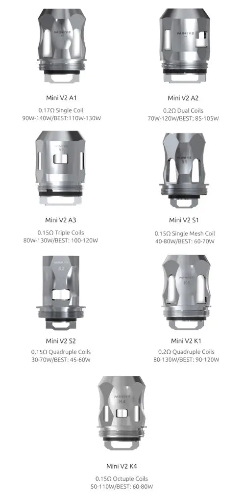 Smok TFV-Mini V2 Coils (Pack of 3)